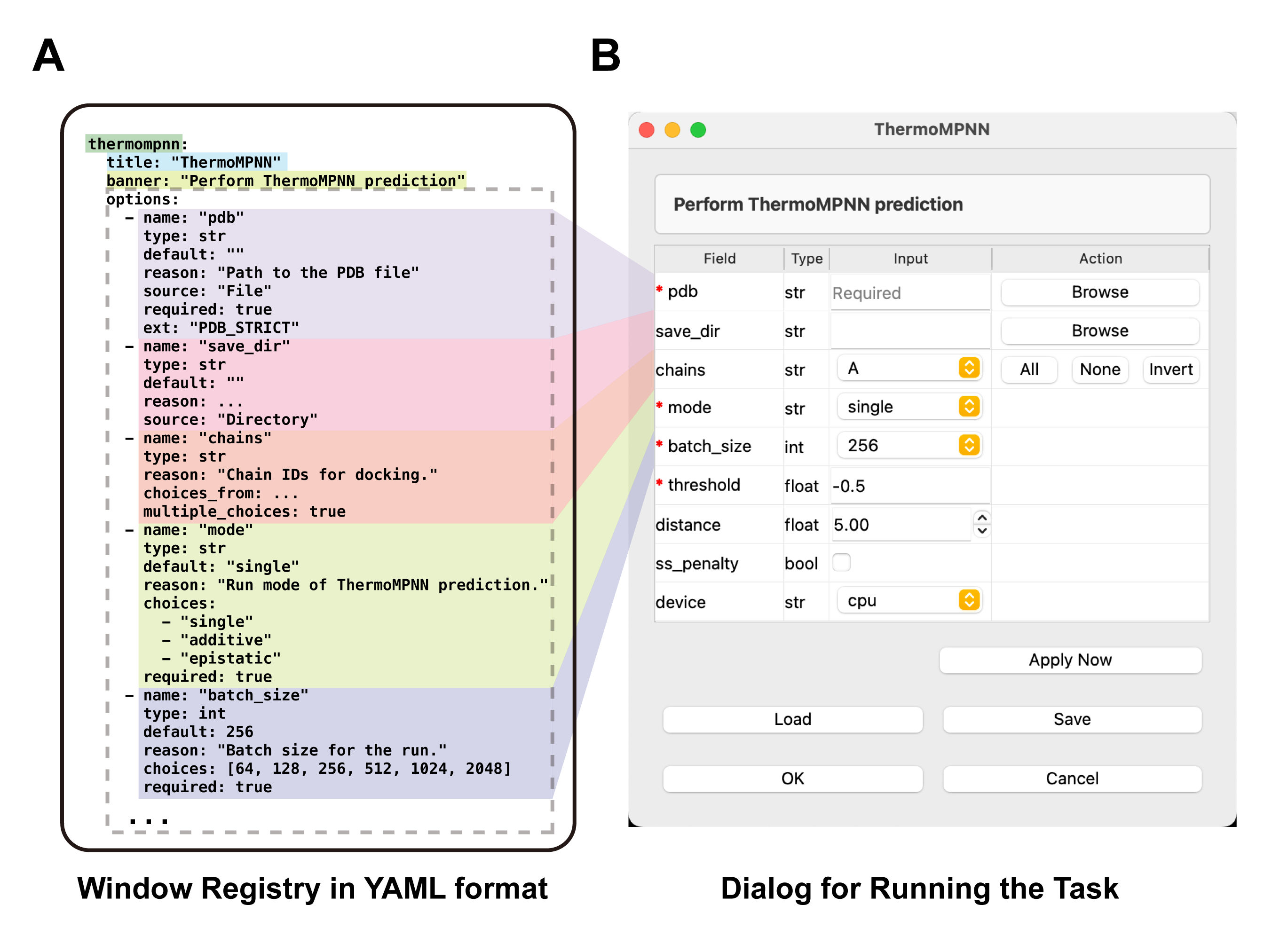 Dialog wrapper examples