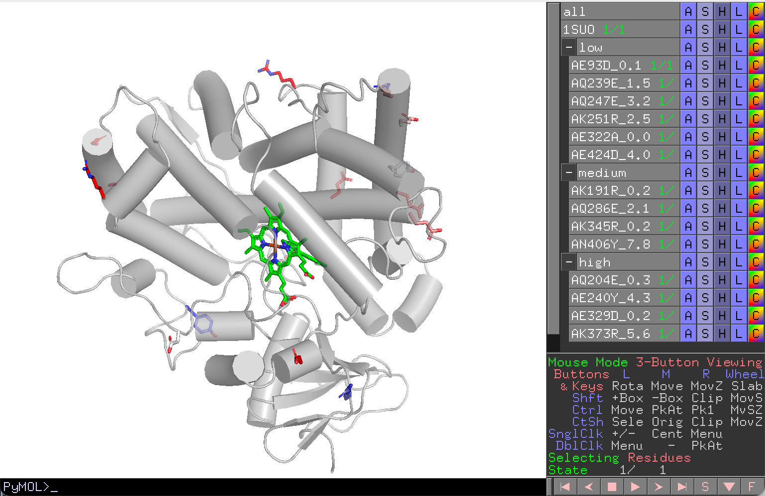 Experimental data on structure